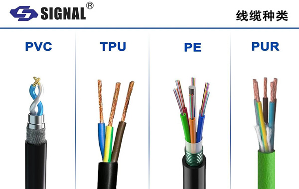 在日常活动和工业生产中，连接器线缆承担着传输电力和信号的重要任务。不同材质的线缆在性能、使用寿命和适用场景上有着显著差异。正确选择线缆，才能确保连接器发挥最佳性能。