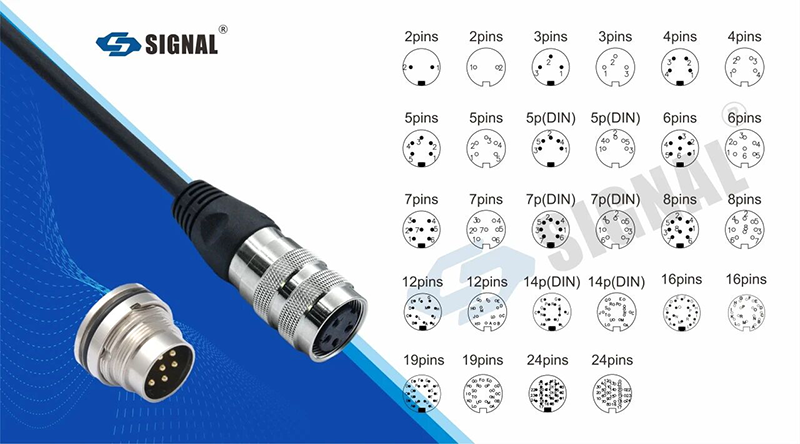 小身材，大作用：M16连接器为工业自动化赋能